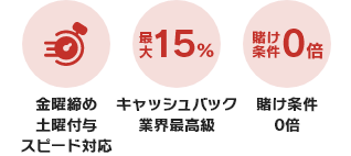 金曜締め・土曜付与スピード対応 キャッシュバック業界最高級 賭け条件0倍