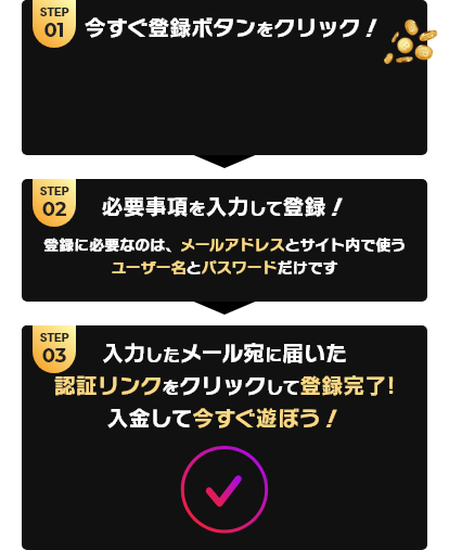 簡単10秒 簡単3ステップで今すぐ参加 