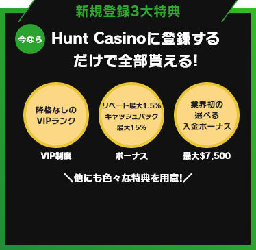 新規登録3大特典 今ならHunt Casinoに登録するだけで全部貰える! 登録無料必要なのはメアドだけ! リベート最大1.5% キャッシュバック最大15% 業界初の選べる入金ボーナス 他にも色々な特典を用意!