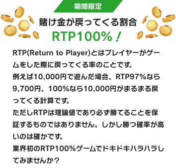 期間限定 賭け金が戻ってくる割合還元率100%！